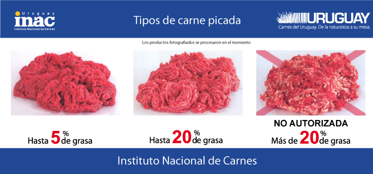 Control de carne picada