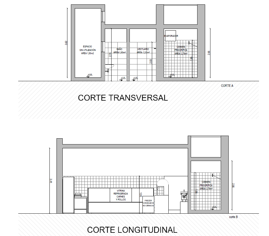 Modelo plano I (cortes)