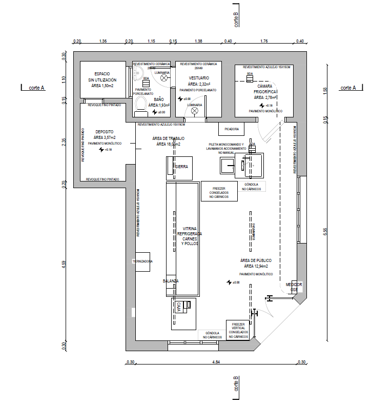 Modelo plano I (Plantas)