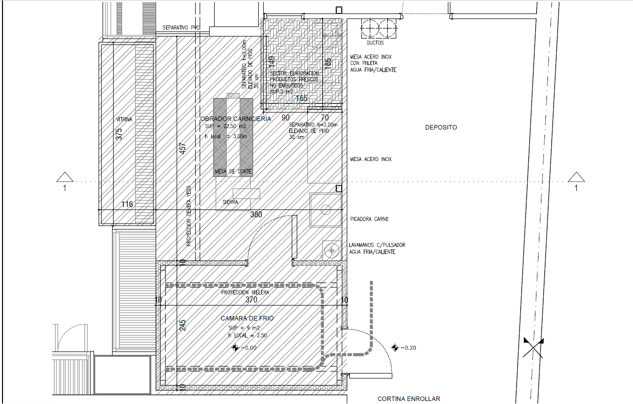 Modelo de plano IV - carnicería en grandes superficies (planta)